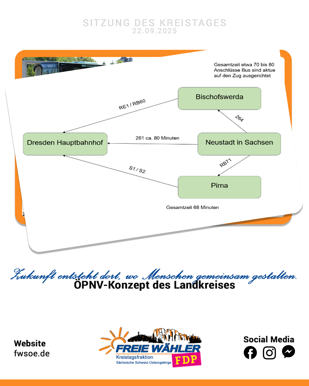 FREIE WÄHLER SOE